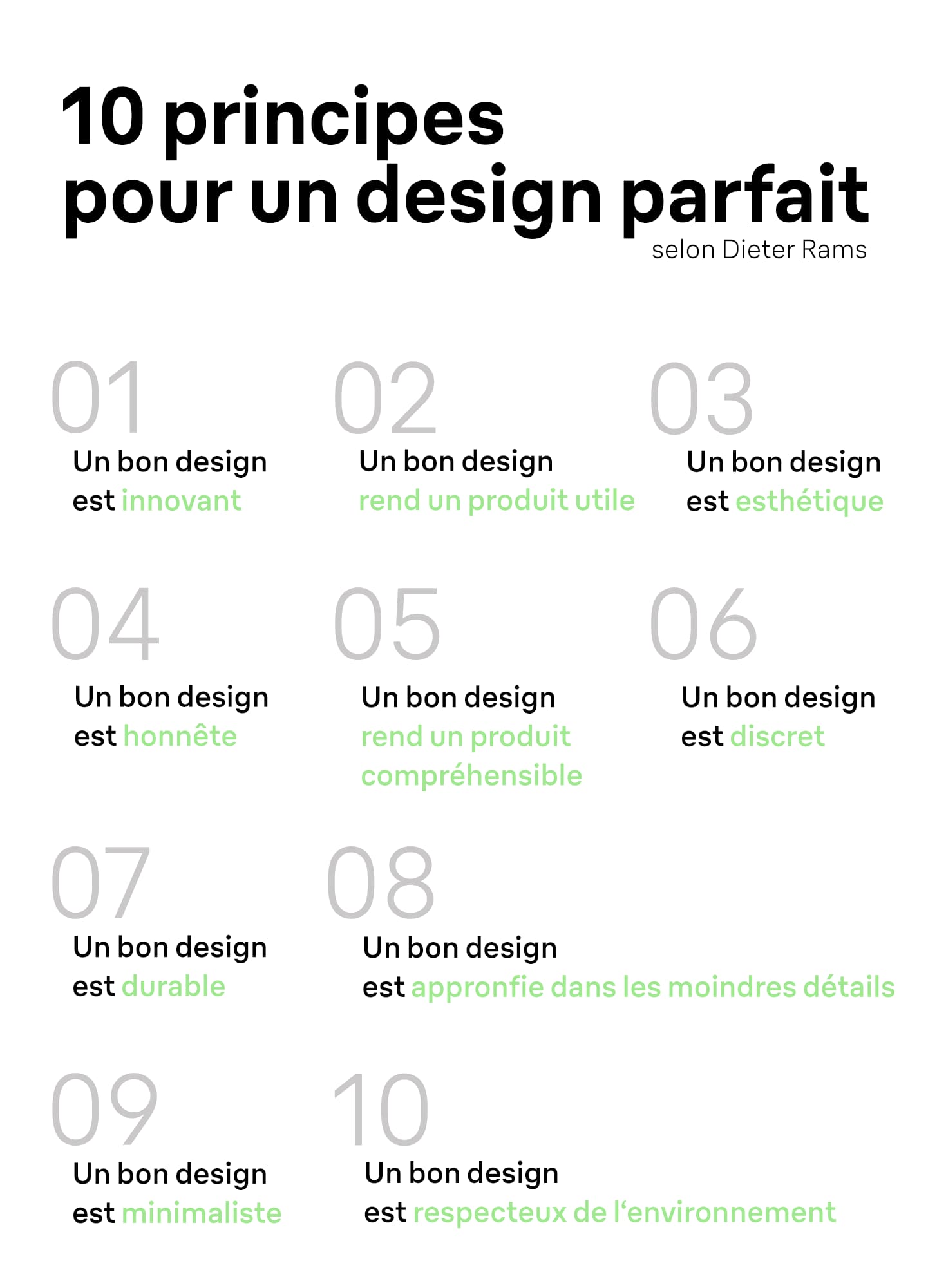 Les 10 principes pour un design parfait.png